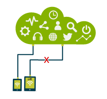 Mobile Apps Development Image