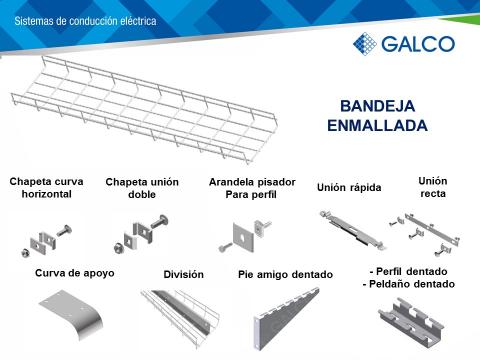 Bandeja Portacables Tipo Malla