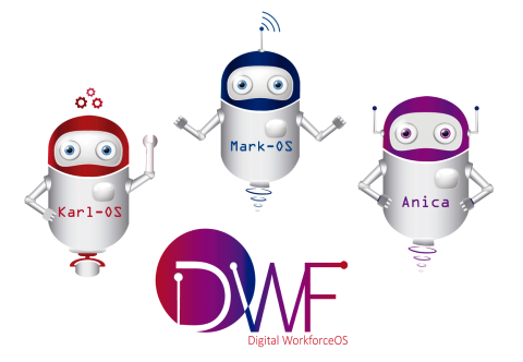 Digital workForce