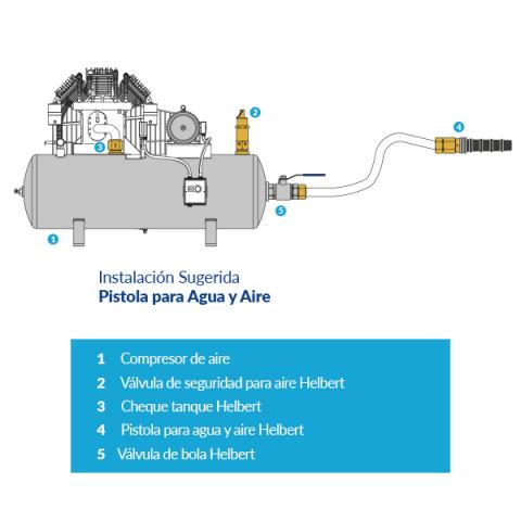 Air and water gun Image