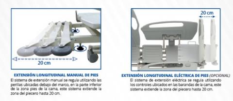 Electric hospital bed for critical care Image