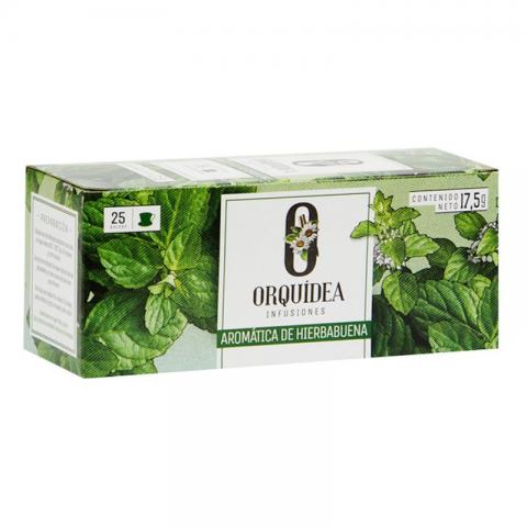 Aromatic Infusions Image