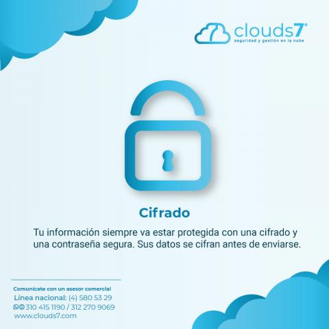 Cybersecurity (Endpoint, Ransomware, Antivirus). Image