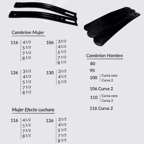 Shanks, buckles, hooks, washers and corner pieces