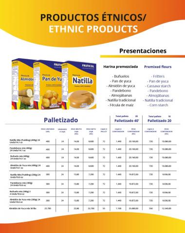 Premixed Flours