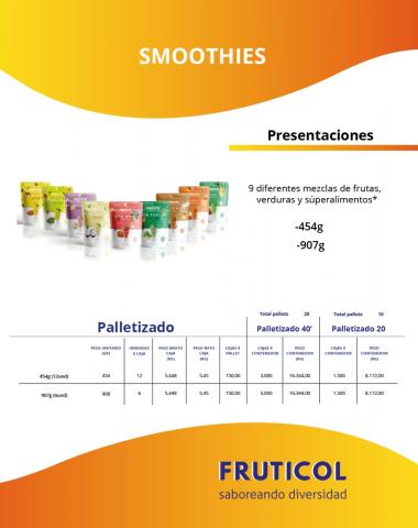 Smoothies Blends- Fruit and vegetables in chunks