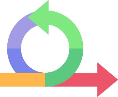 Agile Image