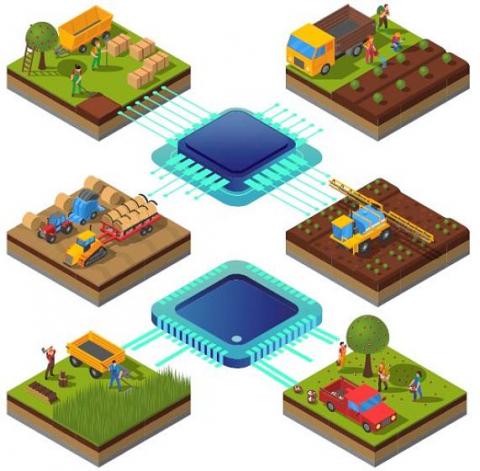 Presicion Farming - Agriculture Custom software Image