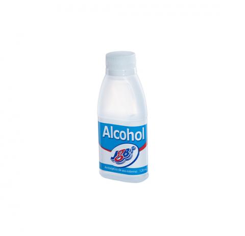 Antiseptic Alcohol Image