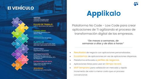 APPLIKALO Image