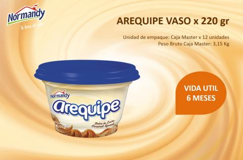 Arequipe o Dulce de leche
