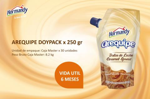Arequipe o Dulce de leche