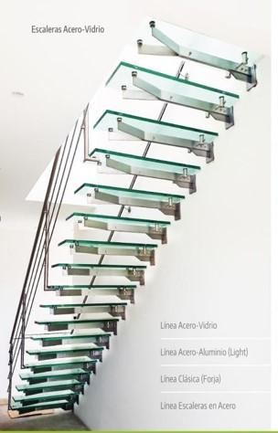 Steel Railings and Stairs Image
