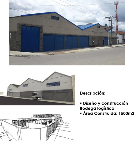 Industrial Construction and Logistics Image