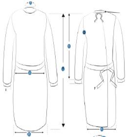 MEDICAL GOWNS Image
