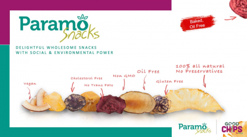 Paramo Snacks Image