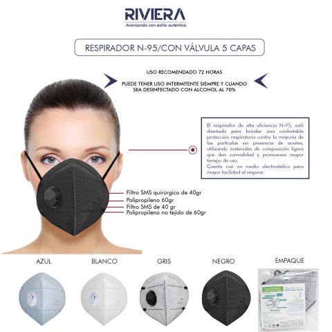 N95 face mask with valve Image