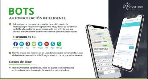 Bots Image