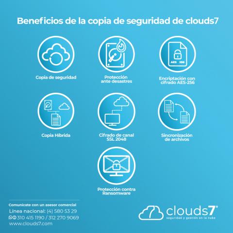 Clouds7 Backup Cloud 2 Tera Image