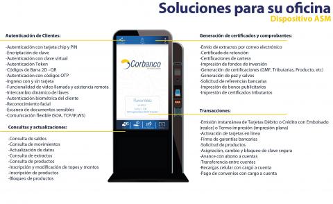 Corbanco Image