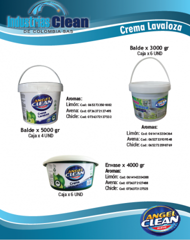 Dishwashing cream Image