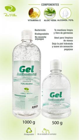 Antibacterial gel Image