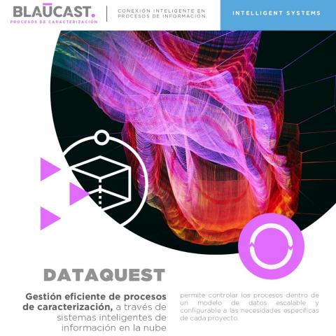 DATAQUEST Image