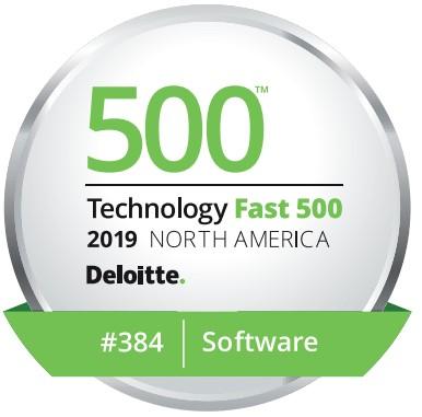 Agile Software development teams Image