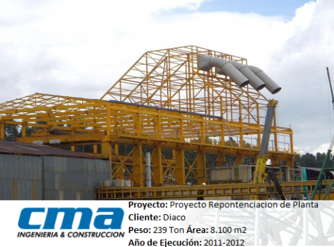 METAL STRUCTURES Image