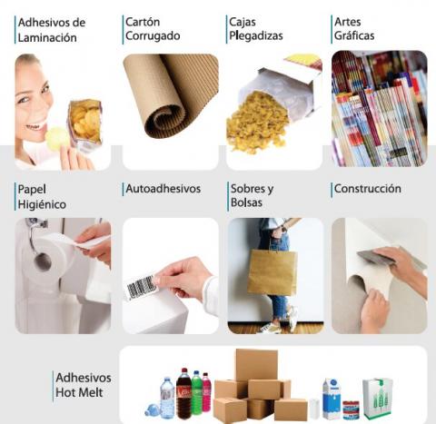 POLYMERS FOR PAINTS, UV VARNISH - SUPPLIES FOR GRAPHIC ARTS Image