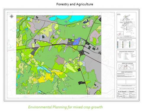 Outsourcing GIS Image