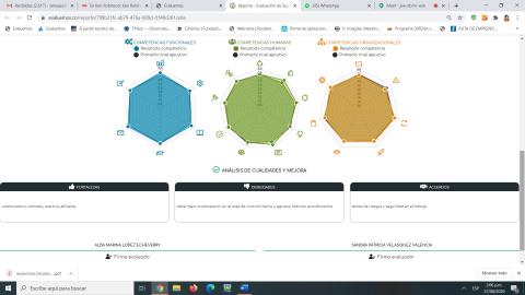 evaluemos.co Image