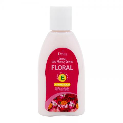 Hand and body creams Image