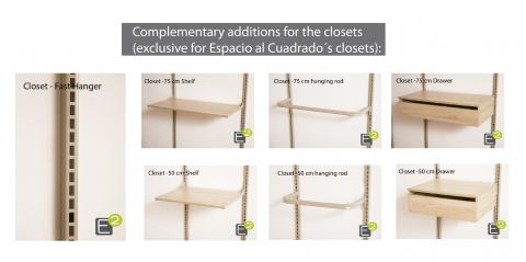 Closets Image