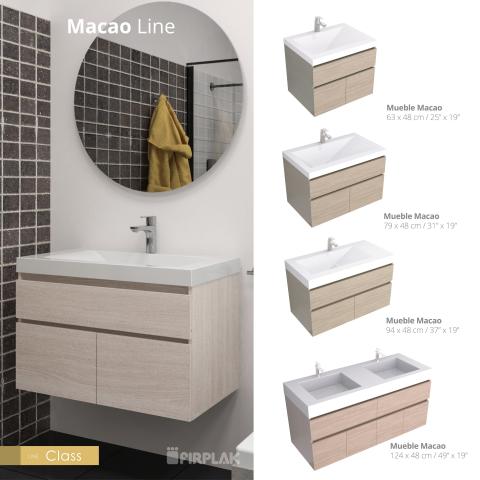 Lavatory sinks Image