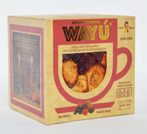 Red fruits Infusions Presentation. Image