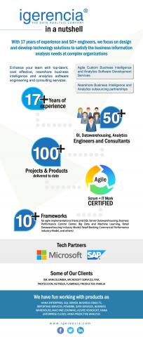 Datalake, Datawarehouse, ETL, AI, Big Data, Business Intelligence, Data Analytics, Chatbot, Customer Services Image