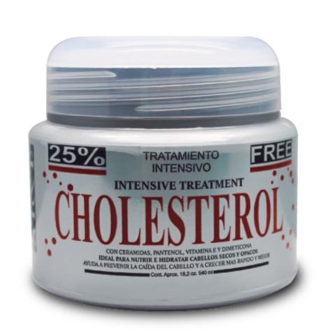 CHOLESTEROL INTENSIVE TREATMENT Image