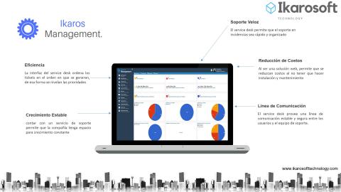 Ikaros Management Image