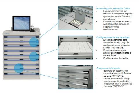 PORTENTO - HOSPITAL PHARMACY MANAGEMENT Image