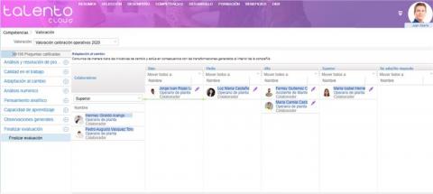 talento cloud Image