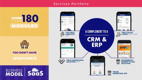 Field Sales Force and Logistic Platform Image
