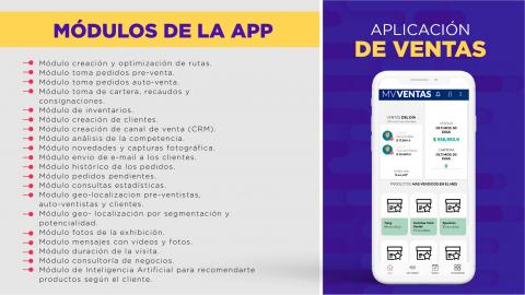 Field Sales Force and Logistic Platform Image