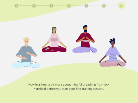 Interactive digital health app and platform development Image