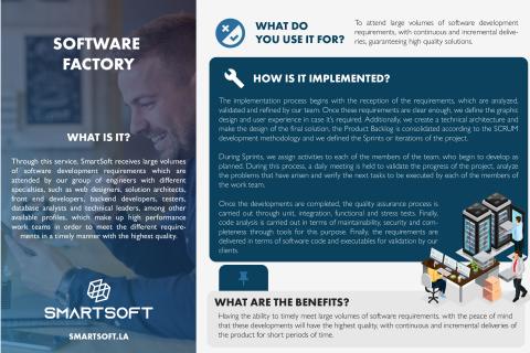 Software Factory Image