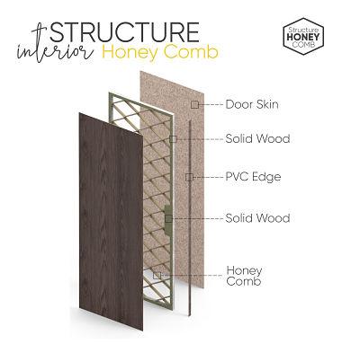 Interior Doors Image