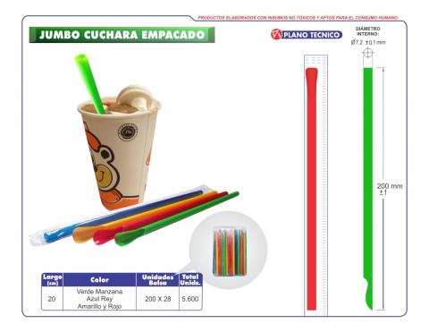 Biodegradable Straws for Industrial and Institutional use Image