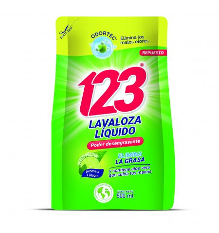 123 Dishwashing Image