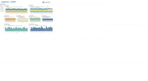 Raw Material Logistics FLOW Image
