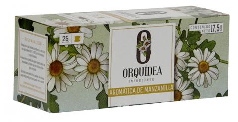 Aromatic Infusions Image